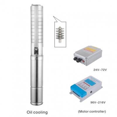 FSC3 Solar Centrifugal Pump