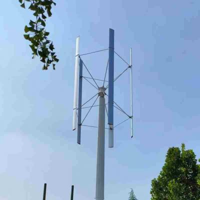 éolienne à axe vertical