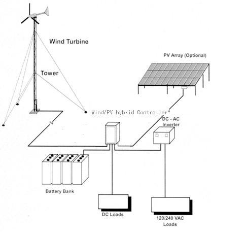 1KW-.gif